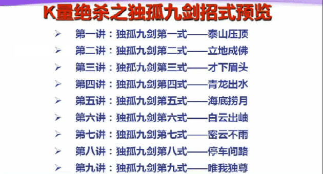 股票K量战法
