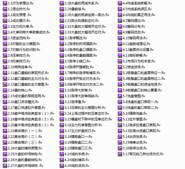 主力行为学