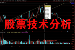 股票技术分析35集