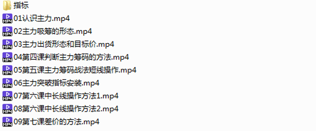 主力筹码战法