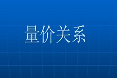 量价关系学习视频-破解量价之间的秘密