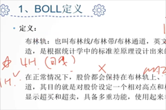 慕容老师BOLL指标技术战法7集