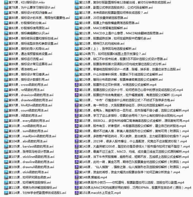 股票公式指标设计