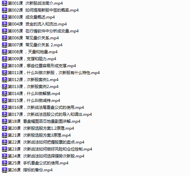 次新股战法