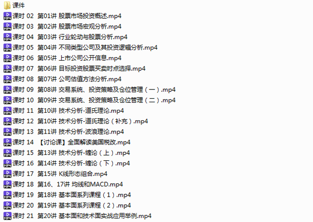 股票投资