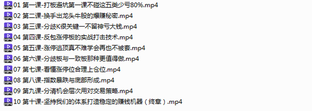 涨停高手进阶