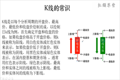 江湖学堂-股票指标视频教程（进阶阶段）