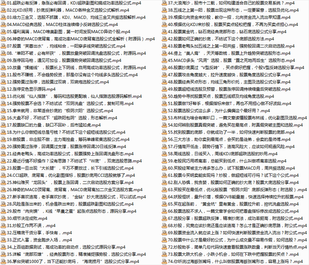 通达信74套选股公式源码+配套视频