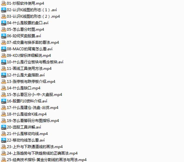 炒股快速入门