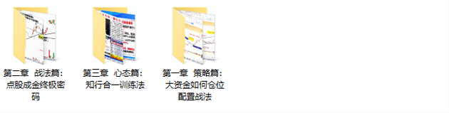 陈建平操盘圣典高级课程