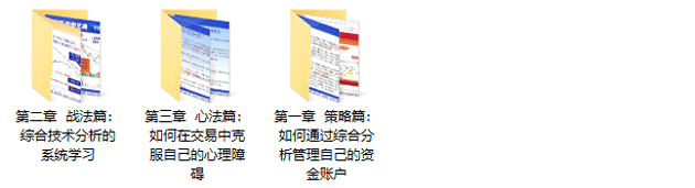 陈建平操盘圣典初级课程