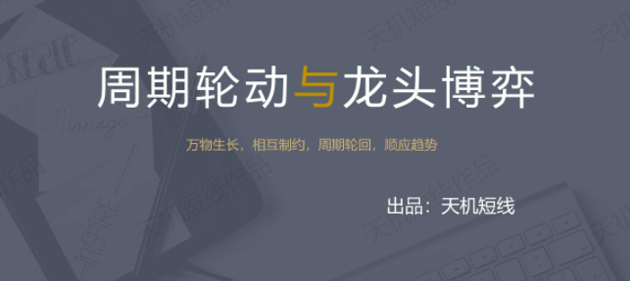 周期轮动与龙头博弈