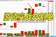 游资交割单K线图解资料大全
