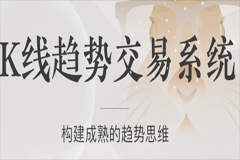 k线趋势交易系统基础+进阶课	