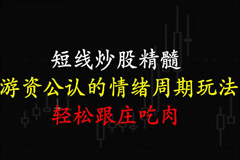 情绪周期战法！捉妖视屏课
