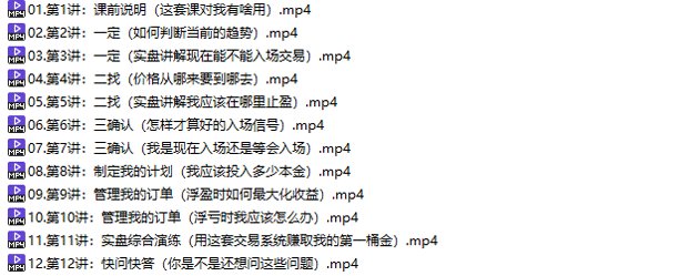 日内交易三步曲