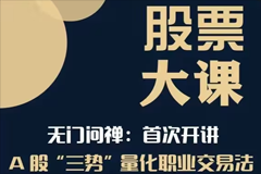 2024年无门问禅:三势量化职业交易法