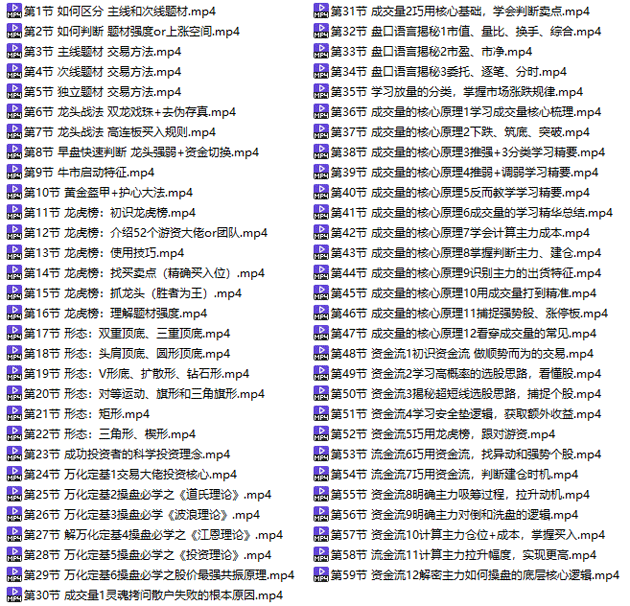 趋势王者·热点题材