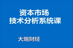 均线MACD结构指标周期结合的量价时空系统