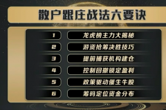 散户跟庄战法六要诀