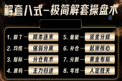 解套八式极简解套操盘术
