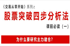 李晓光老师股票突破四步法视频课程36集