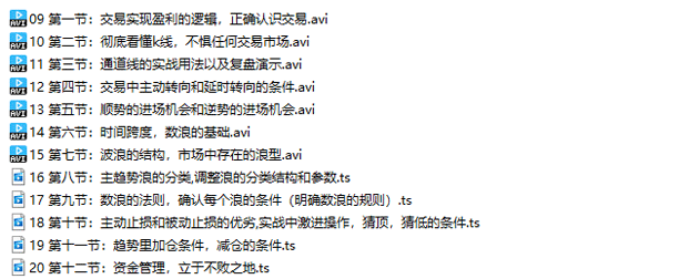 裸K趋势交易系统