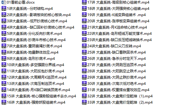 骆驼子涵大盘课程