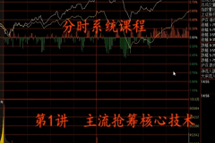 骆驼子涵大分时课程26节课
