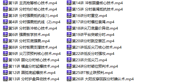 分时课程