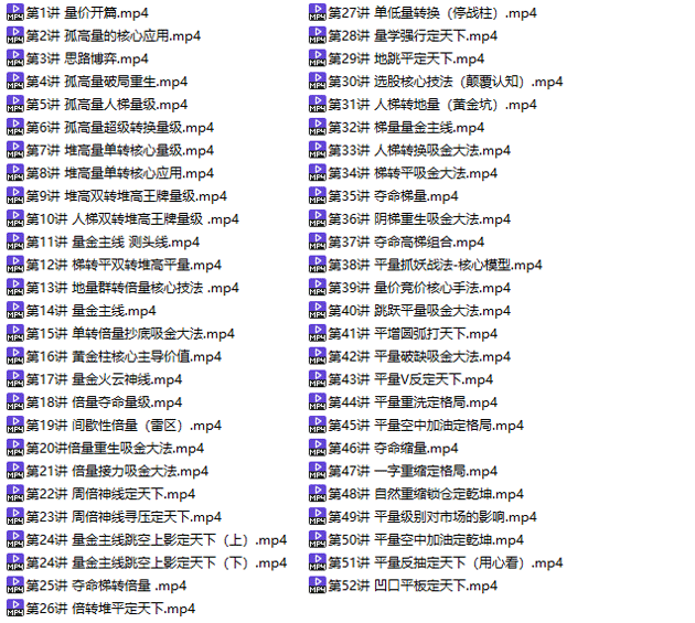量价课程