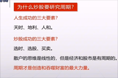 《短线游资热点龙头战法》共40集
