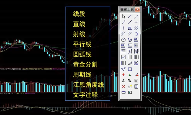炒股软件