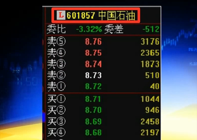 股市常见术语