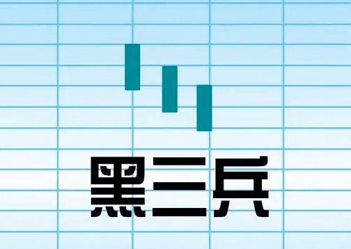 黑三兵