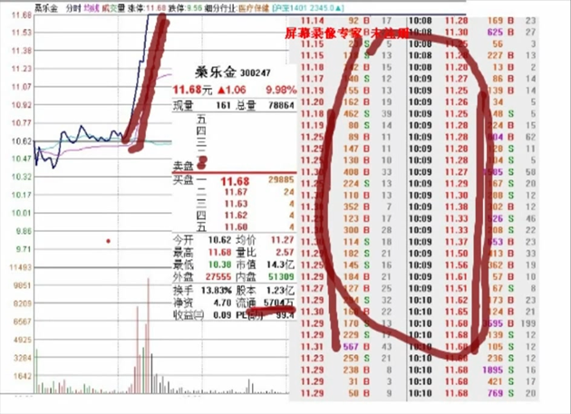 对敲