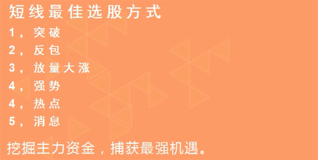 短线选股