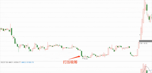 吸筹