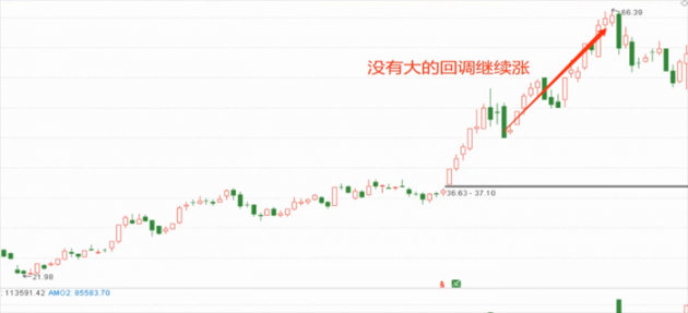 拉升