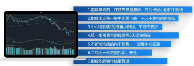 超跌反弹