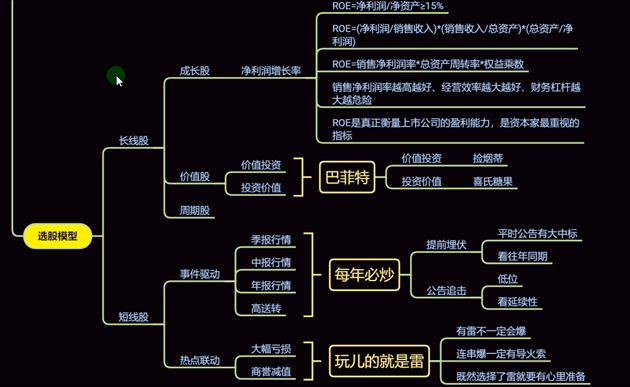 学财报之选股
