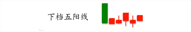 下档五阳线