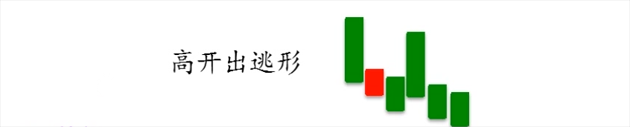 高开出逃型