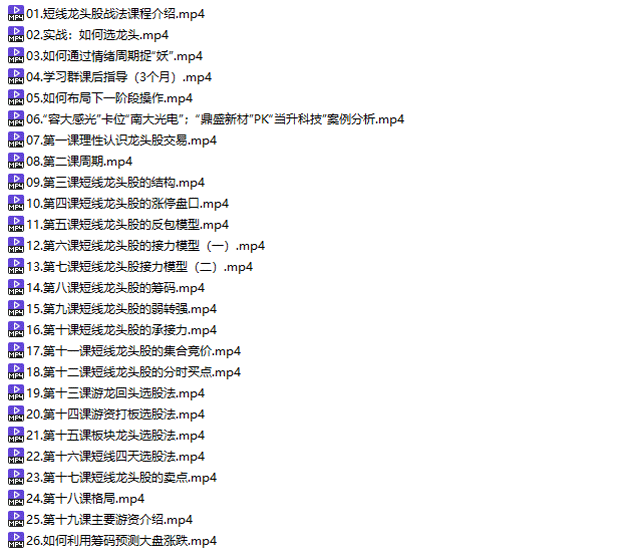 短线龙头股战法2