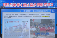 短线魔术师系统课训练营