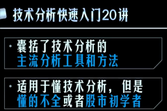 股票投资技术入门（全20讲）股票技术分析教程
