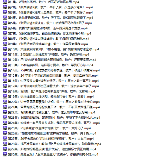 主力行为