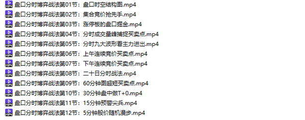 盘口分时