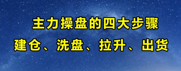 操盘四大步骤